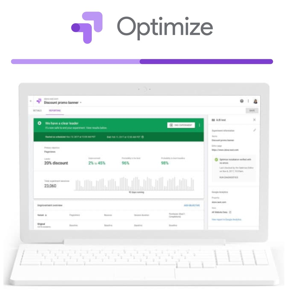 CRO Google Optimize