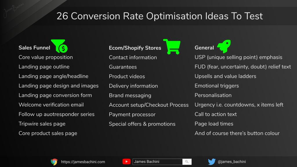 26 Conversion Rate Optimisation Ideas To Test