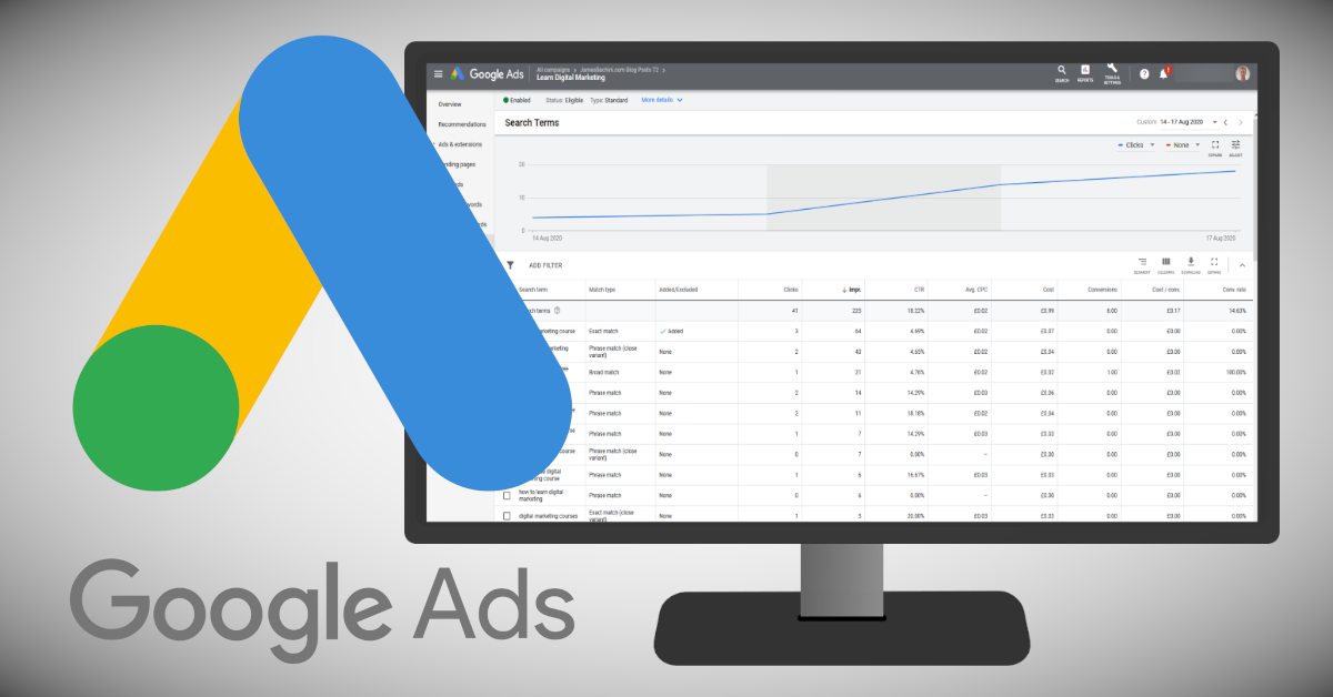Creating Google Ads | Tips, Tools & Strategies
