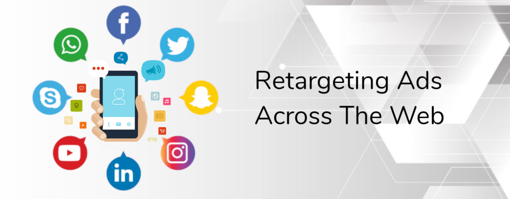 Retargeting Ads Across The Web