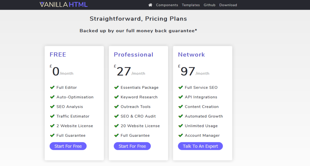 SaaS Pricing