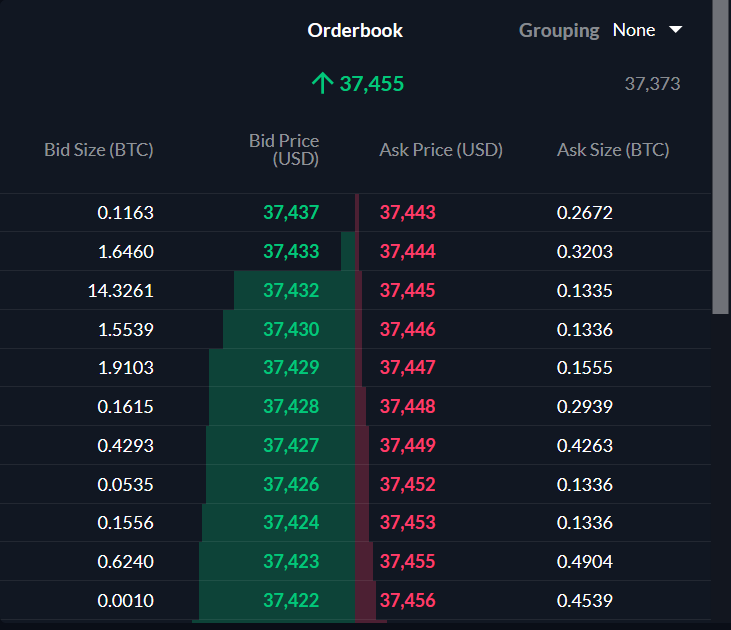 ftx binance