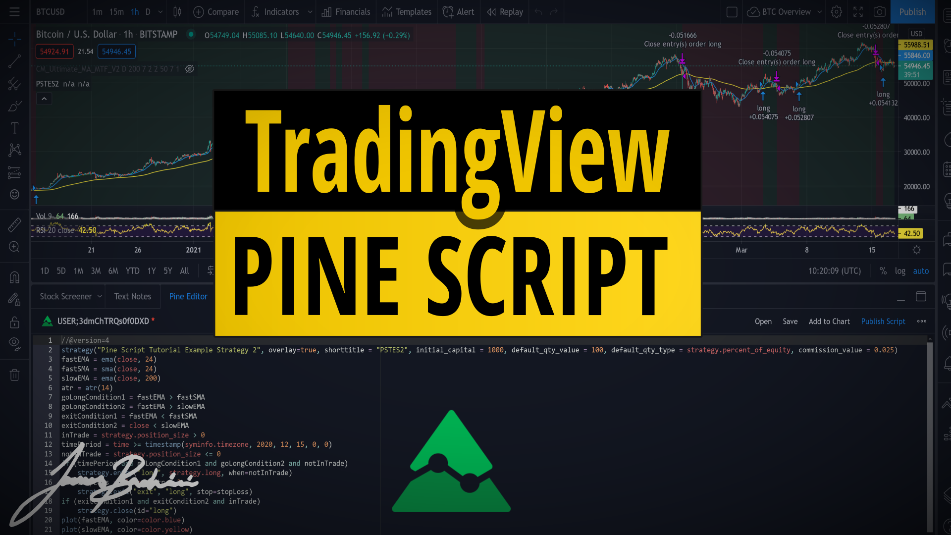 Pine Script Tutorial | How To Develop Real Trading Strategies On TradingView