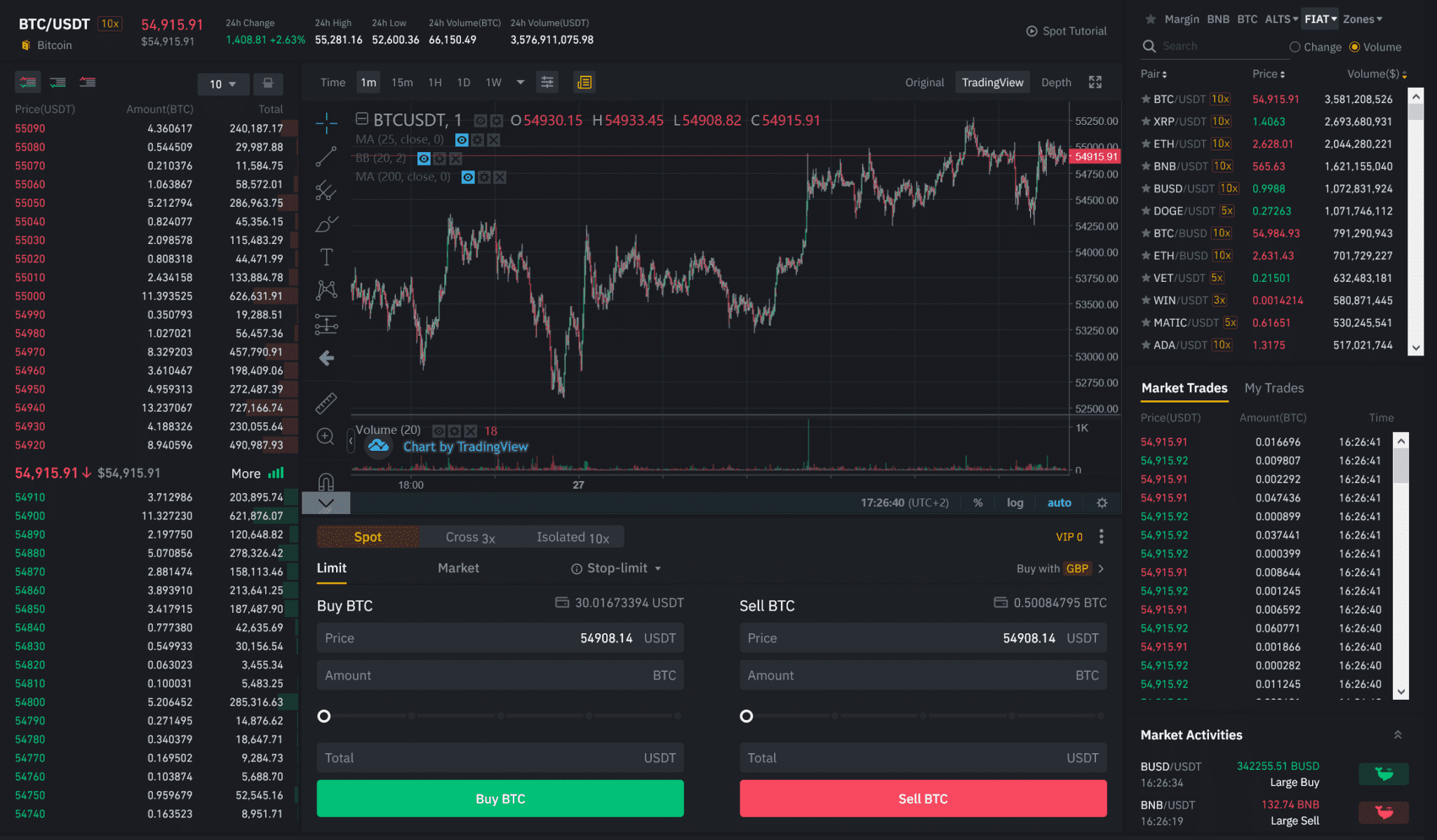 crypto stock portfolio