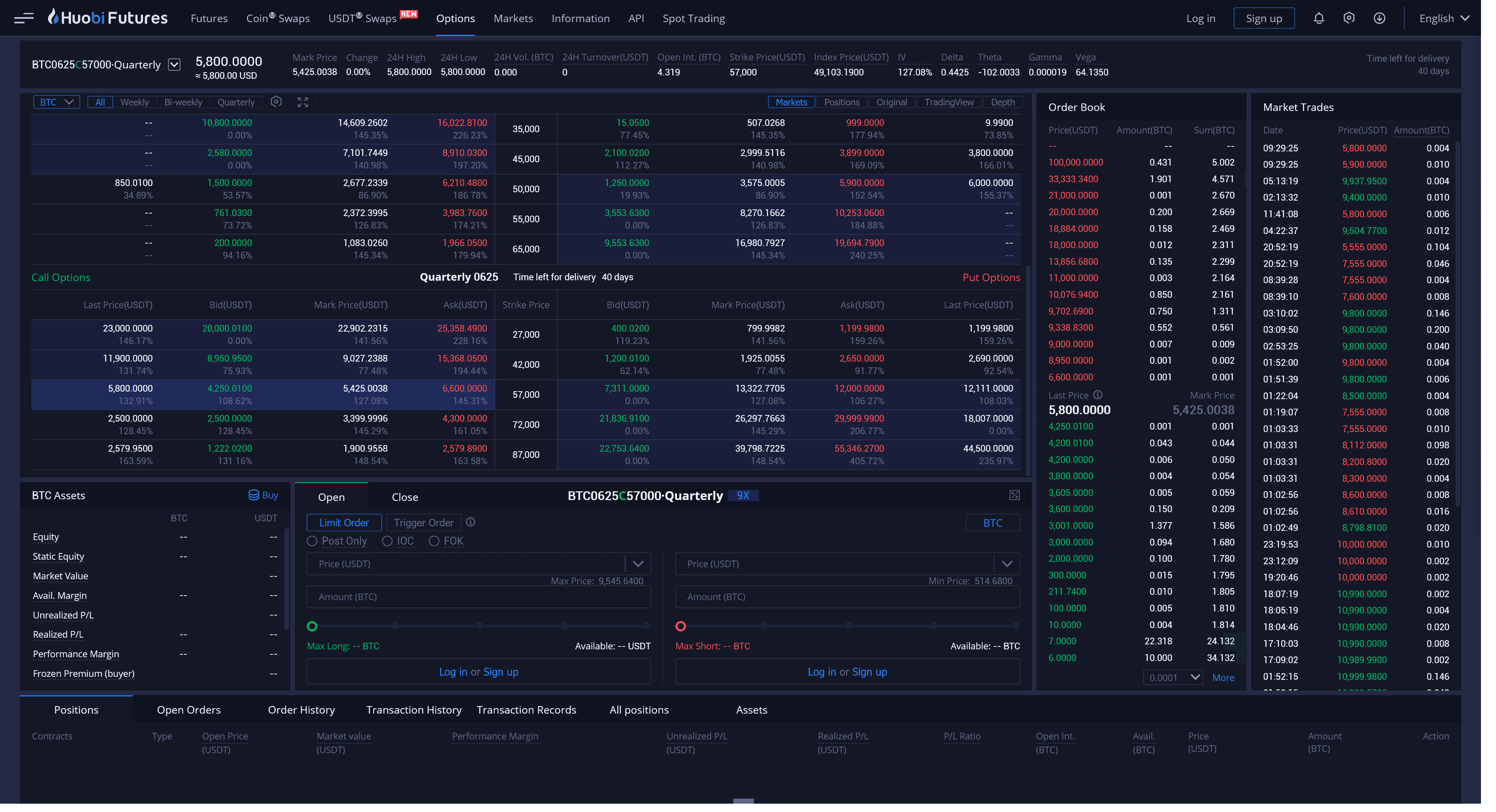 Huobi Exchange Review – JamesBachini.com