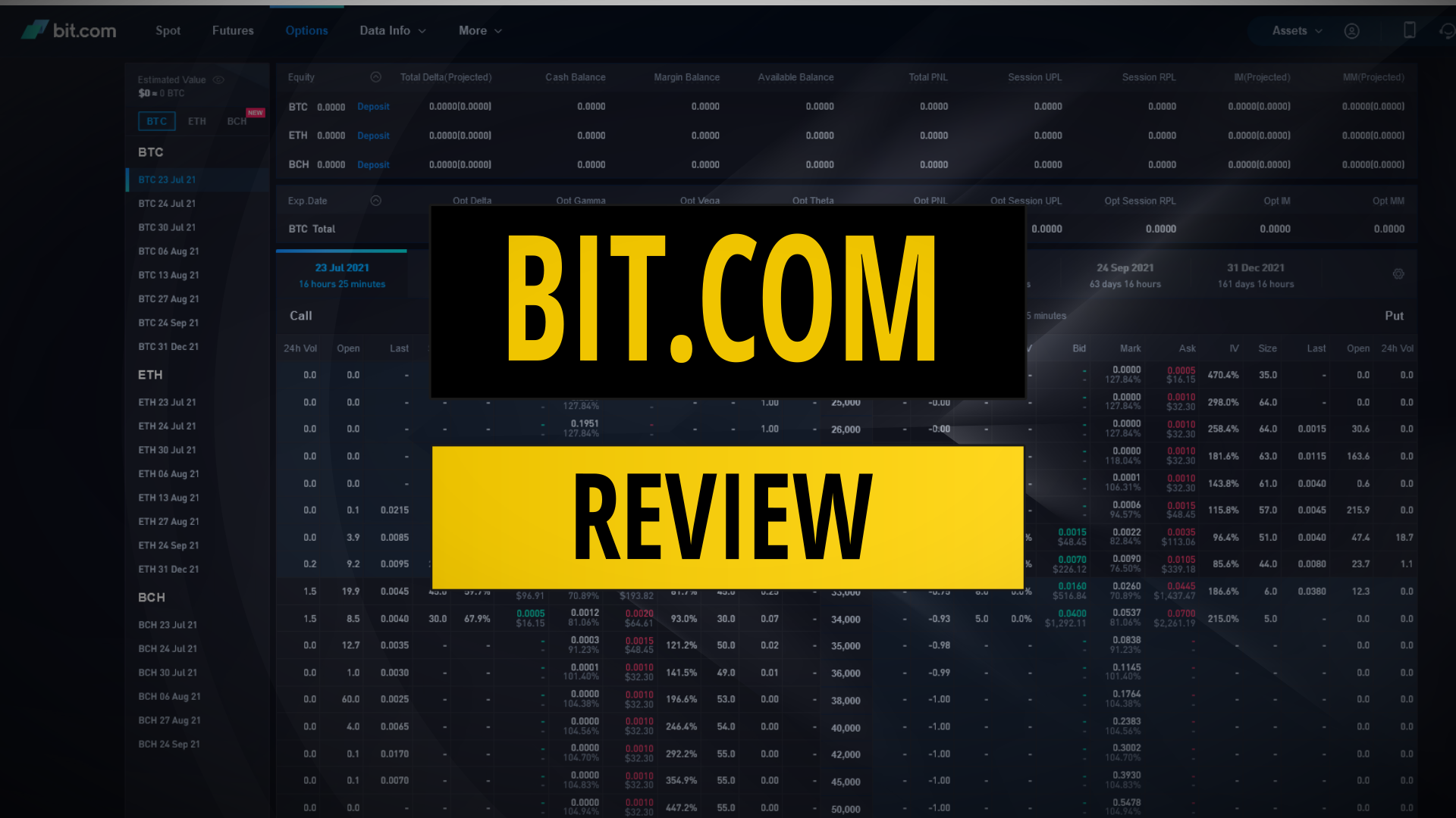 Bit.com Review | A New Crypto Exchange