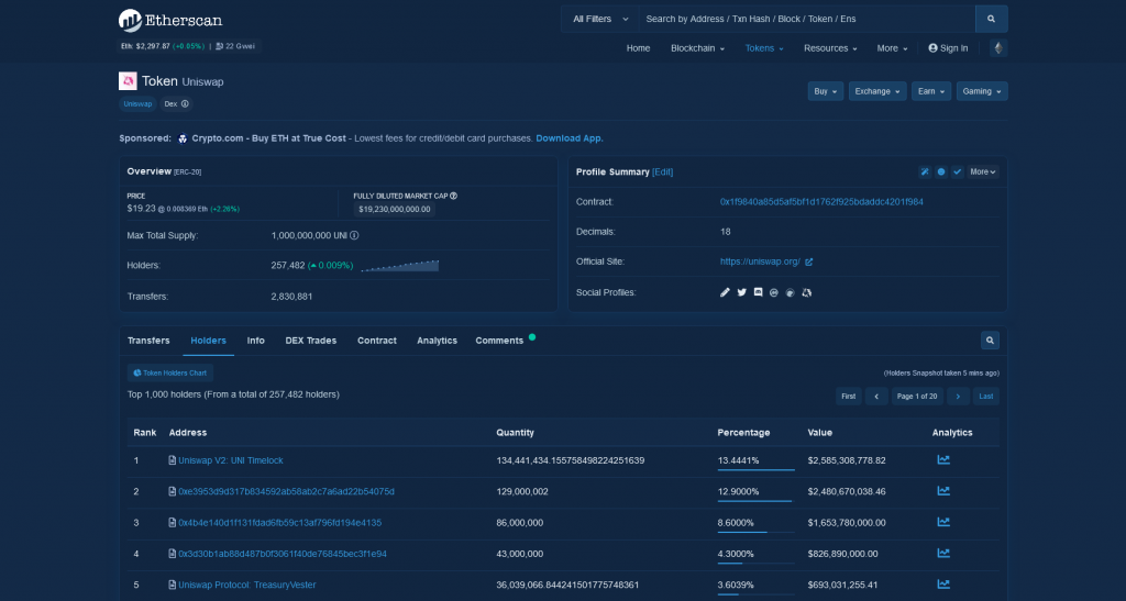 Etherscan Token Tracker