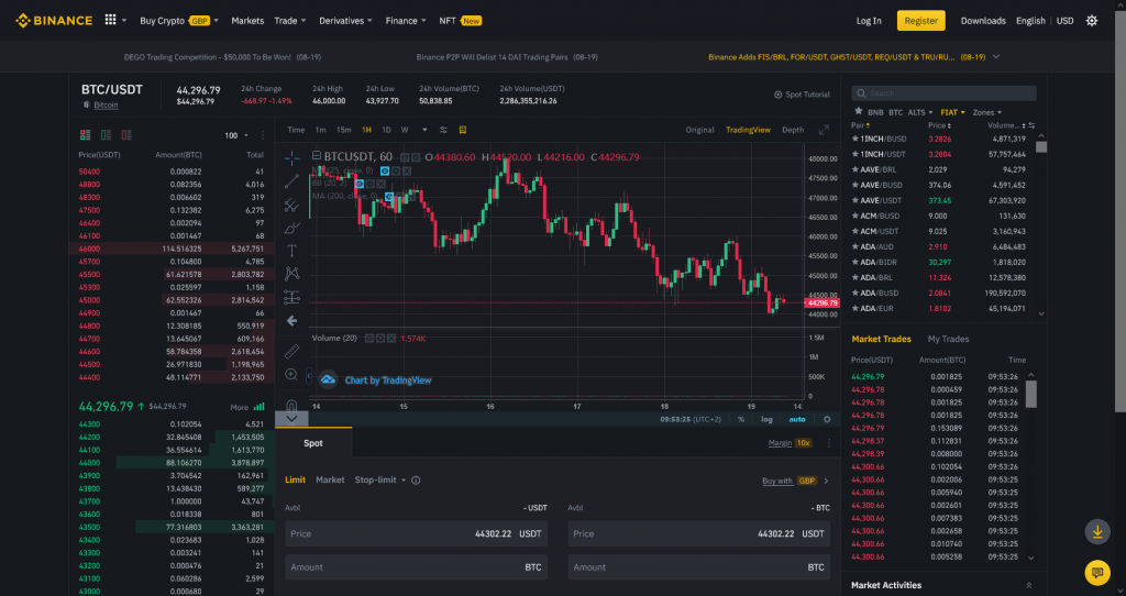 centralized exchange