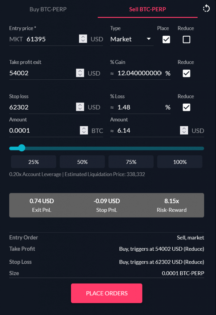 where to short sell crypto