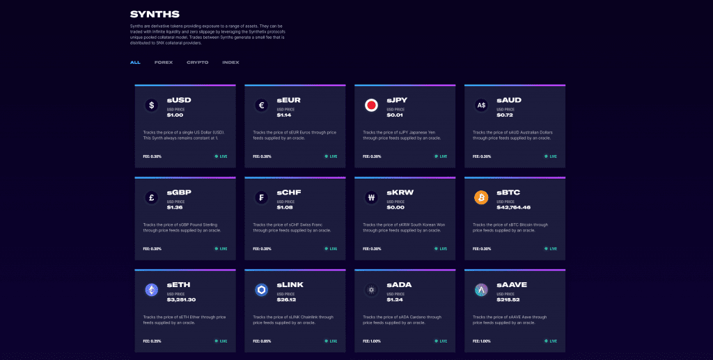Synthetix synths