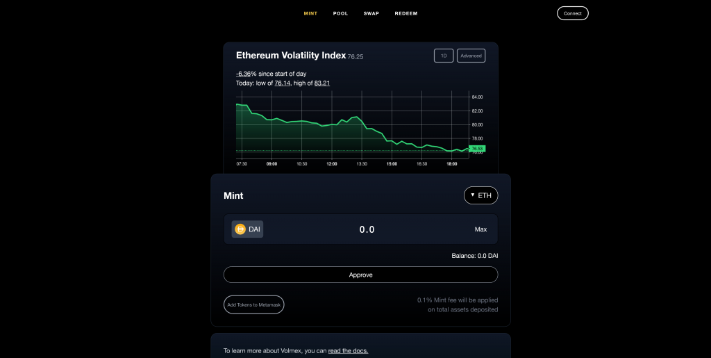 Volmex Volatility Index