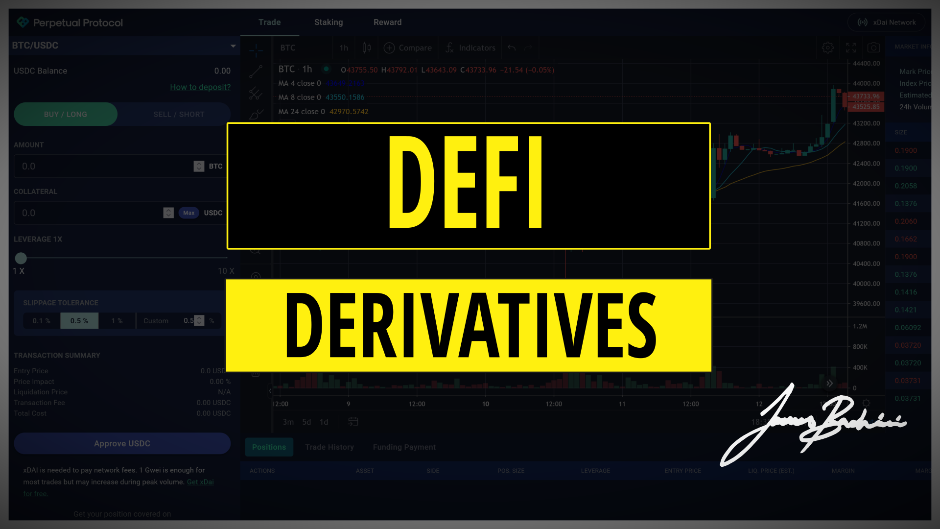 DeFi Derivatives | The 13 Market Leading DeFi Futures, Options, Synths, Indexes & Staking Protocols
