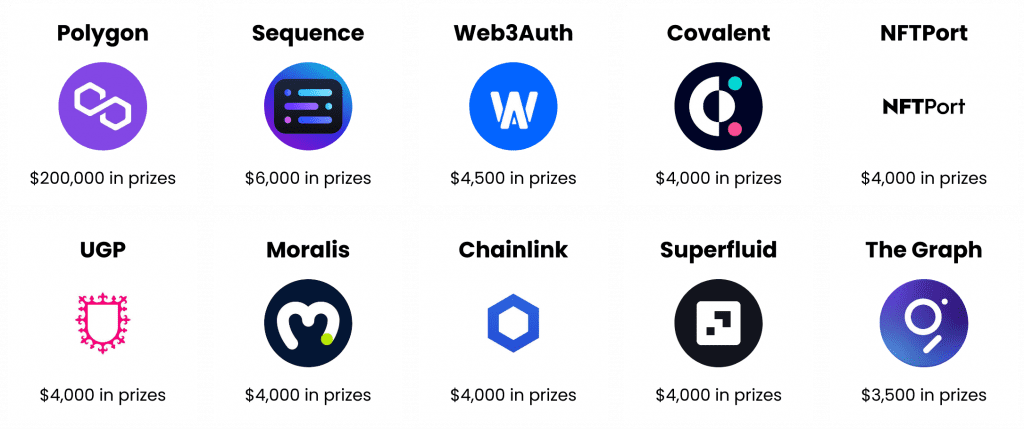 EthGlobal Hackathon Prizes