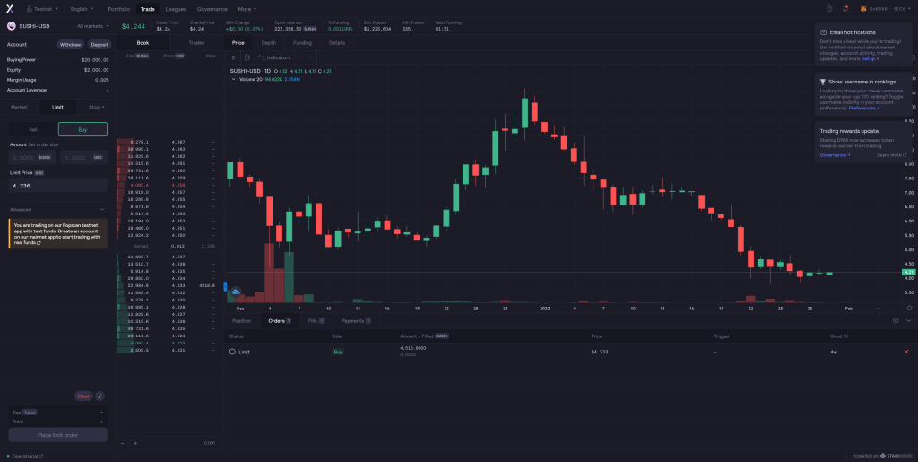 DyDx trading platform