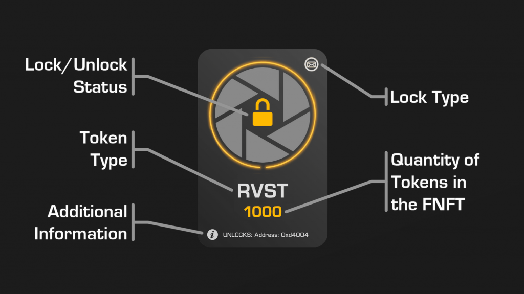 Revest Smart Vault NFT