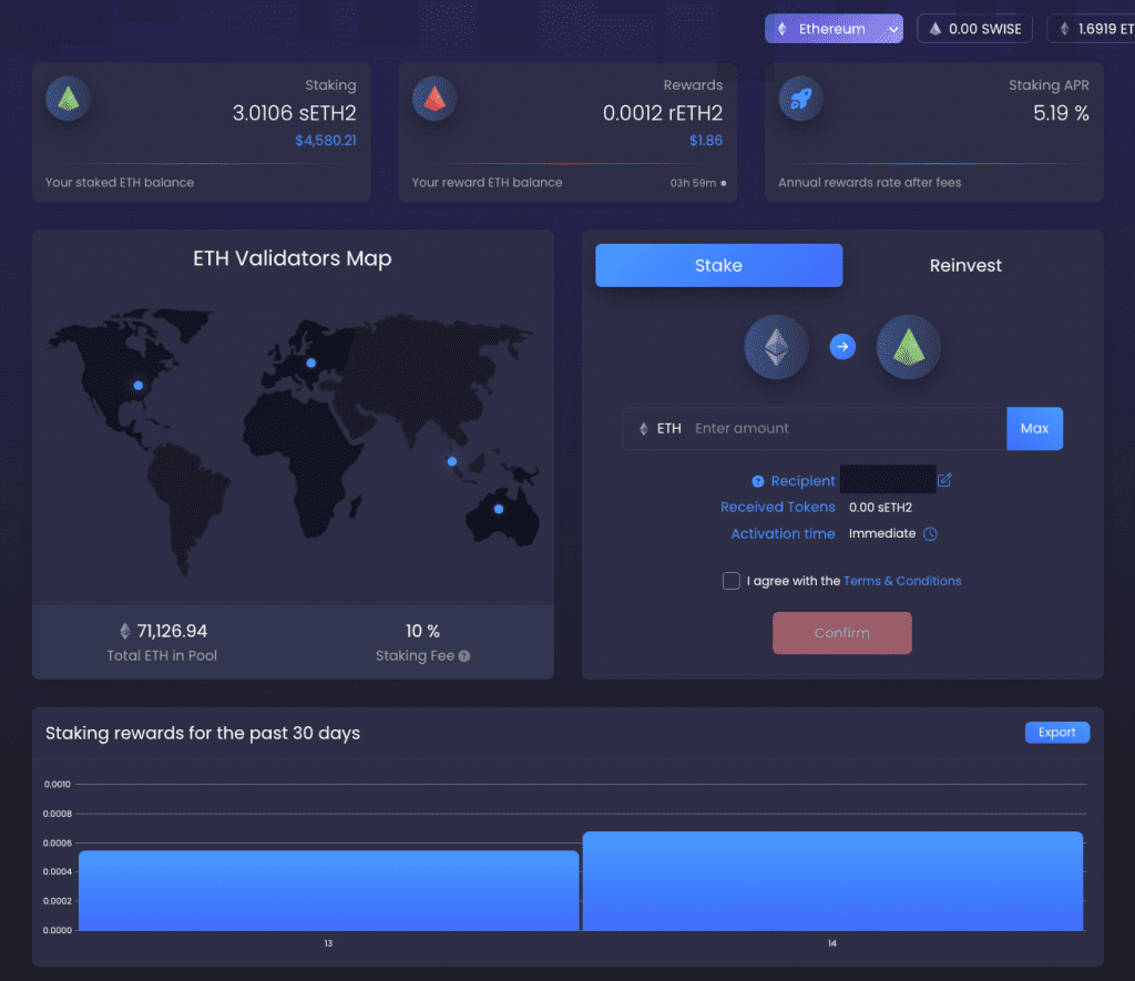 Stakewise Dashboard