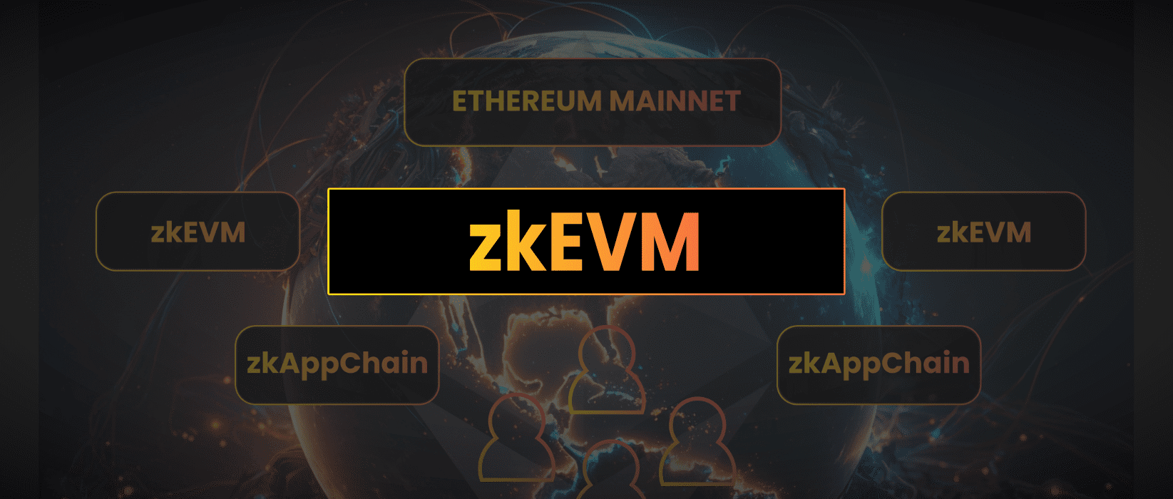 zkEVM | Are Zero-Knowledge Rollups The Future Of Ethereum Or A Ticking Time Bomb?
