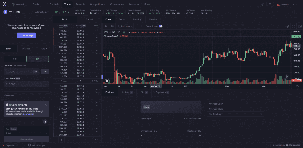 dYdX trading DeFi Futures