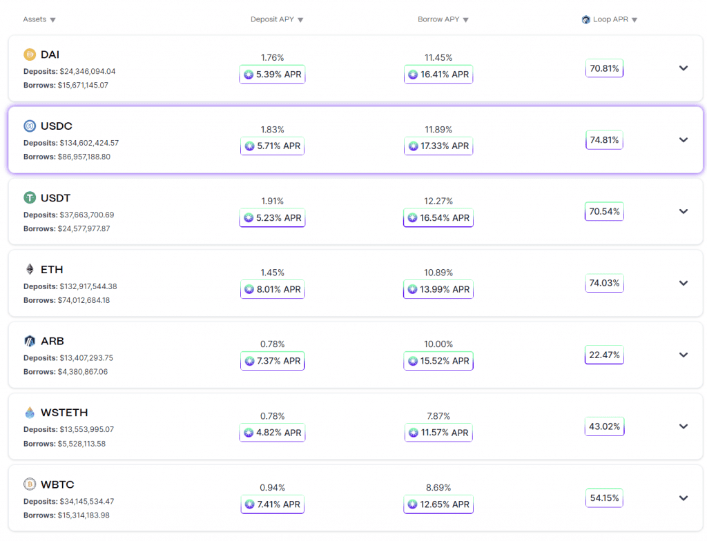 Assets on Radiant Capital