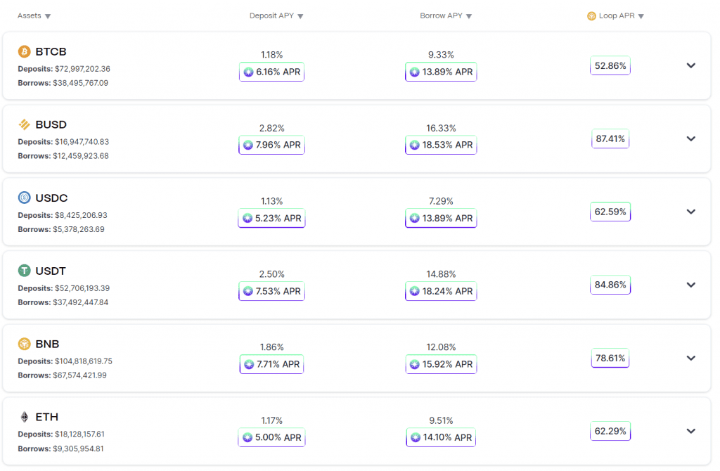 Radiant BNBchain