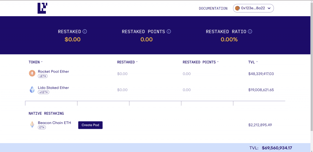 EigenLayer Testnet