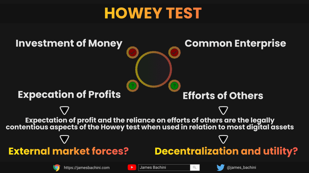 Howey Test For Digital Assets