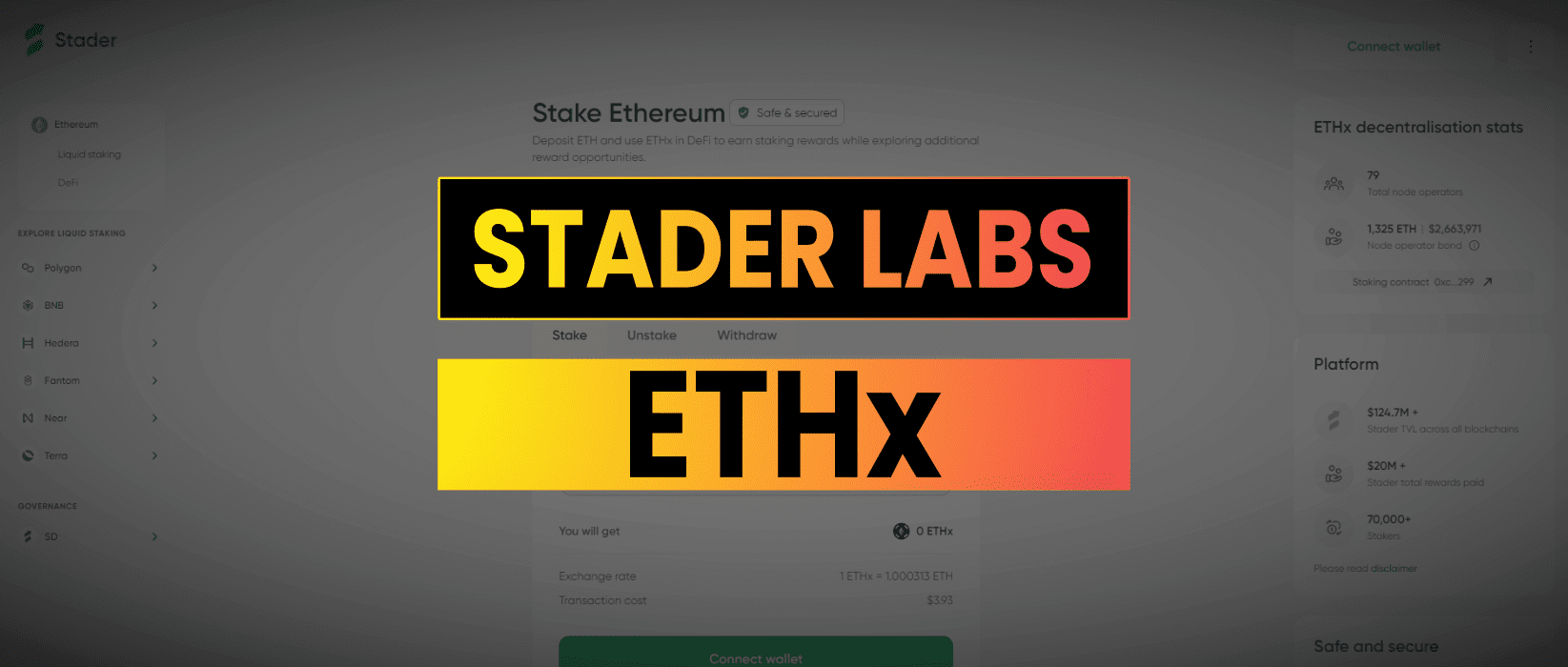 ETHx Stader Labs | DeFi Analysis Report