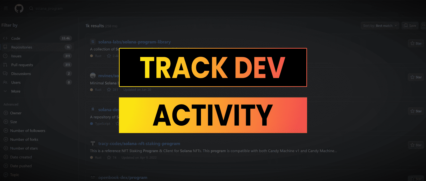 Track Dev Activity