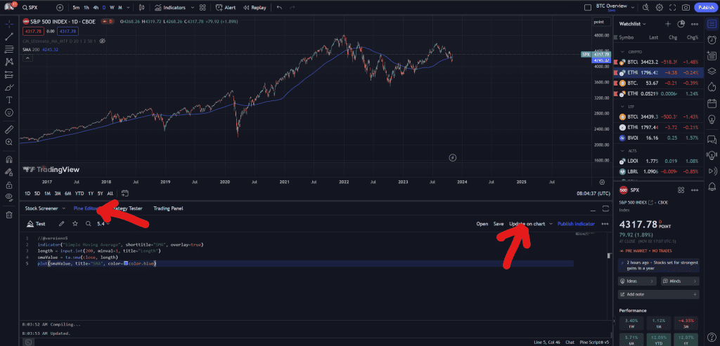 add pine script indicator to a chart