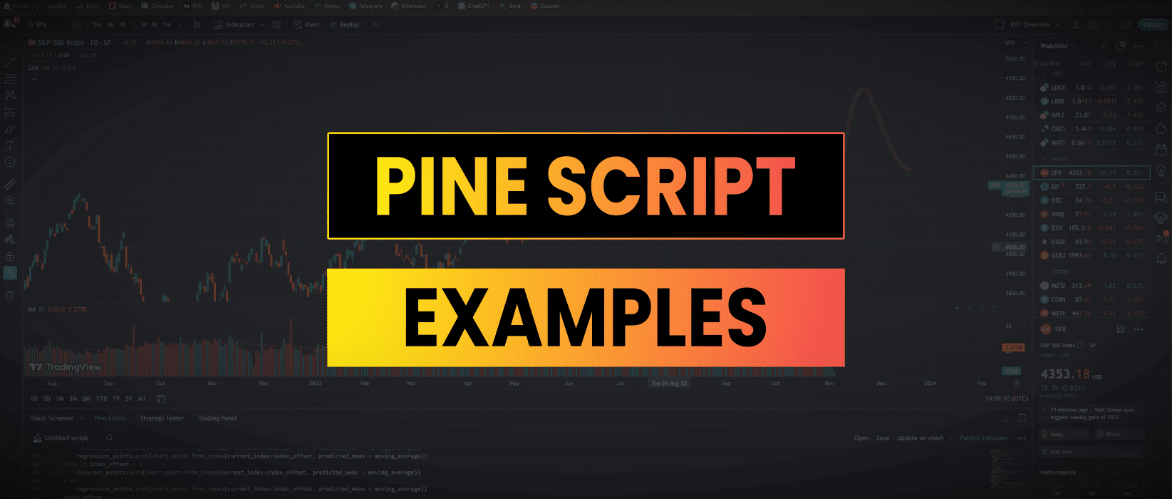 TradingView Pine Script Examples | Master Pine Script With 6 Real World Examples
