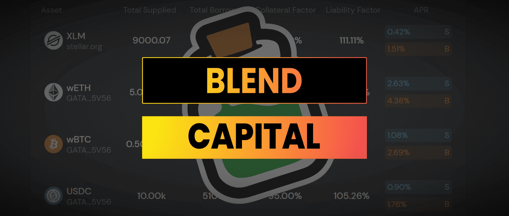 BLEND CAPITAL