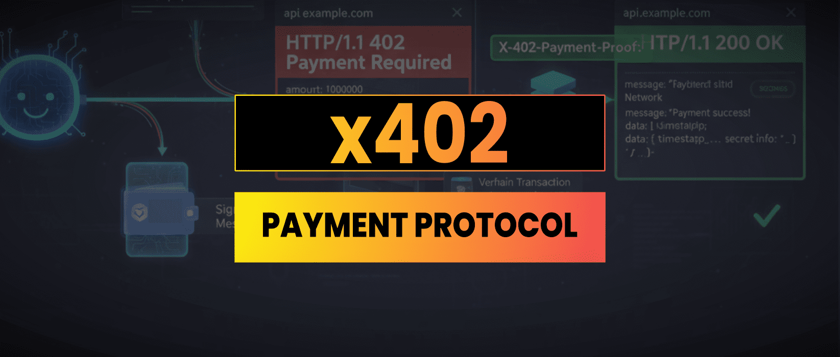 A Developer Guide To The x402 Protocol